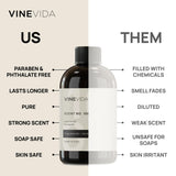 VINEVIDA [4oz] Christmas Splendor Fragrance Oil, Holiday Scents for Candle Making - Made in USA Candle Scents for Candle Making - Holiday Candle Fragrance Oil - Christmas Fragrance Oil