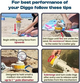 Diggo Dog Stake Beach Anchor - Dog Beach Essentials for All Dog Sizes - Unique 360° Head Rotating Combination Beach Lock System, Heavy Duty Tie Out Stake, Umbrella Sand Anchor, Designed for The Beach