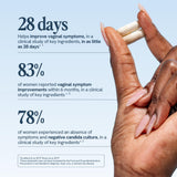 Happy V Dr. Formulated Vaginal Probiotics for Women Odor & Itch Support, Urinary & Gut Health, pH Balance | Womens Daily Probiotic with Patented Prebiotics & Lactobacillus for Feminine Wellness