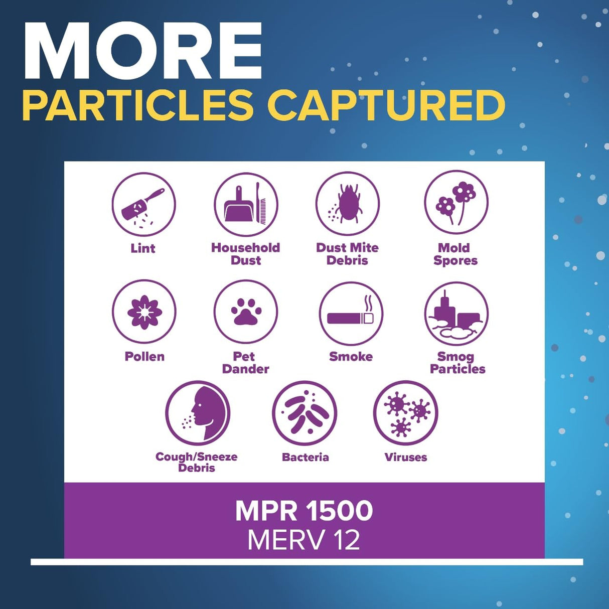 Filtrete 14x25x1 AC Furnace Air Filter, MERV 12, MPR 1500, CERTIFIED asthma & allergy friendly, 3 Month Pleated 1-Inch Electrostatic Air Cleaning Filter, 4-Pack (Actual Size 13.81x24.81x0.78 in)
