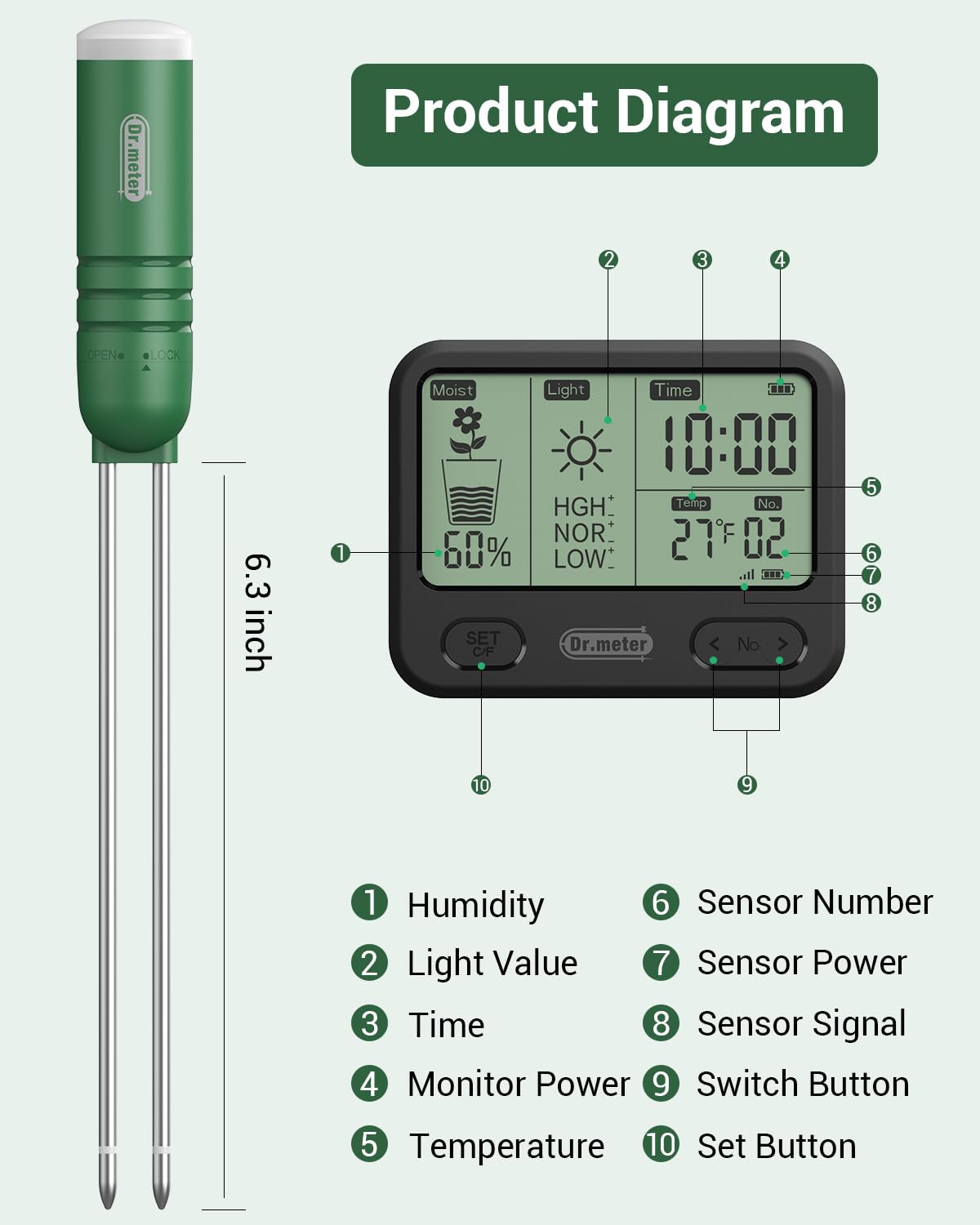 Dr.meter 4-in-1 Soil Moisture Meter 300ft Wireless Soil Tester Sensor
