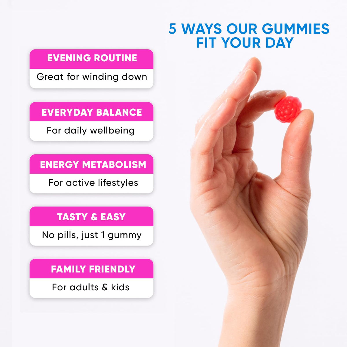 Magnesium Glycinate 400mg Gummies - Relax & Sleep, Men & Women, Raspberry