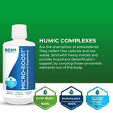 BEAM Minerals Micro-BOOST Humic Mineral Blend | Plant-Based Multi Minerals Supplement & Electrolytes Liquid | Micronutrients Supplements | Deficiency Support | Pure Natural Antioxidant | Keto Friendly