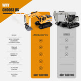 Jiakora Remote Control Excavator Toys for Boys, RC Excavator Toy for Boys 3 4 5 6 7 8 Year Old Kids Christmas Birthday Gift，RC Digger Truck Construction Vehicles with Metal Shovel & Light