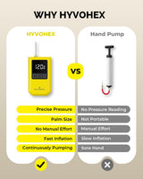 HYVOHEX Mini Electric Ball Pump with Needle for Sports Balls