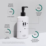 OneSkin BODY OS-01 Peptide Skin Longevity Daily Moisturizer- Improves Skin Texture & Barrier, Safe for Sensitive Skin