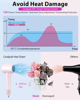 Hair Dryer Blow Dryer,180000 RPM High-Speed Brushless Motor 500 Millions Negative Ionic hairdryer for Fast Drying, Quiet Thermo-Control Hair dryers for Women Home Travel Salon (Pink)