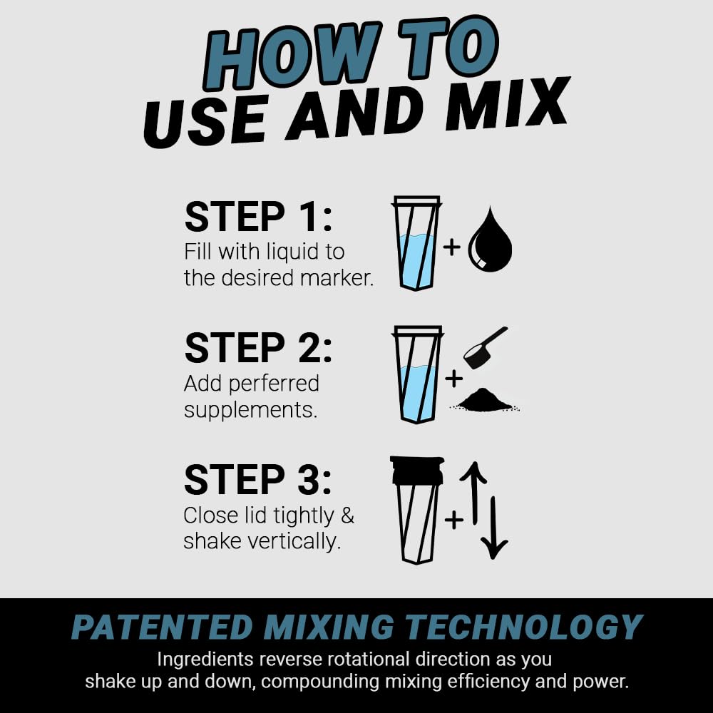 HELIMIX 1.5 Vortex Blender Shaker Bottle Holds Upto 20oz | No Blending Ball or Whisk | USA Made | Portable Pre Workout Whey Protein Drink Shaker Cup | Mixes Cocktails Smoothies Shakes | Top Rack Safe