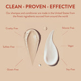 Routine Wellness Shampoo and Conditioner Set for Stronger Hair - Vegan, Clinically Tested Biotin Shampoo with Nourishing Oils and Vitamins - Rose Hips 14oz (Pack of 2)