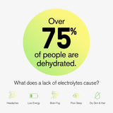 Humantra Himalayan Lime Hydration Packets | Zero Calorie, Zero Sugar Electrolyte Hydration Multiplier w/Essential Minerals, Boost Immune & Metabolic Functions | Electrolytes Powder Immune Support