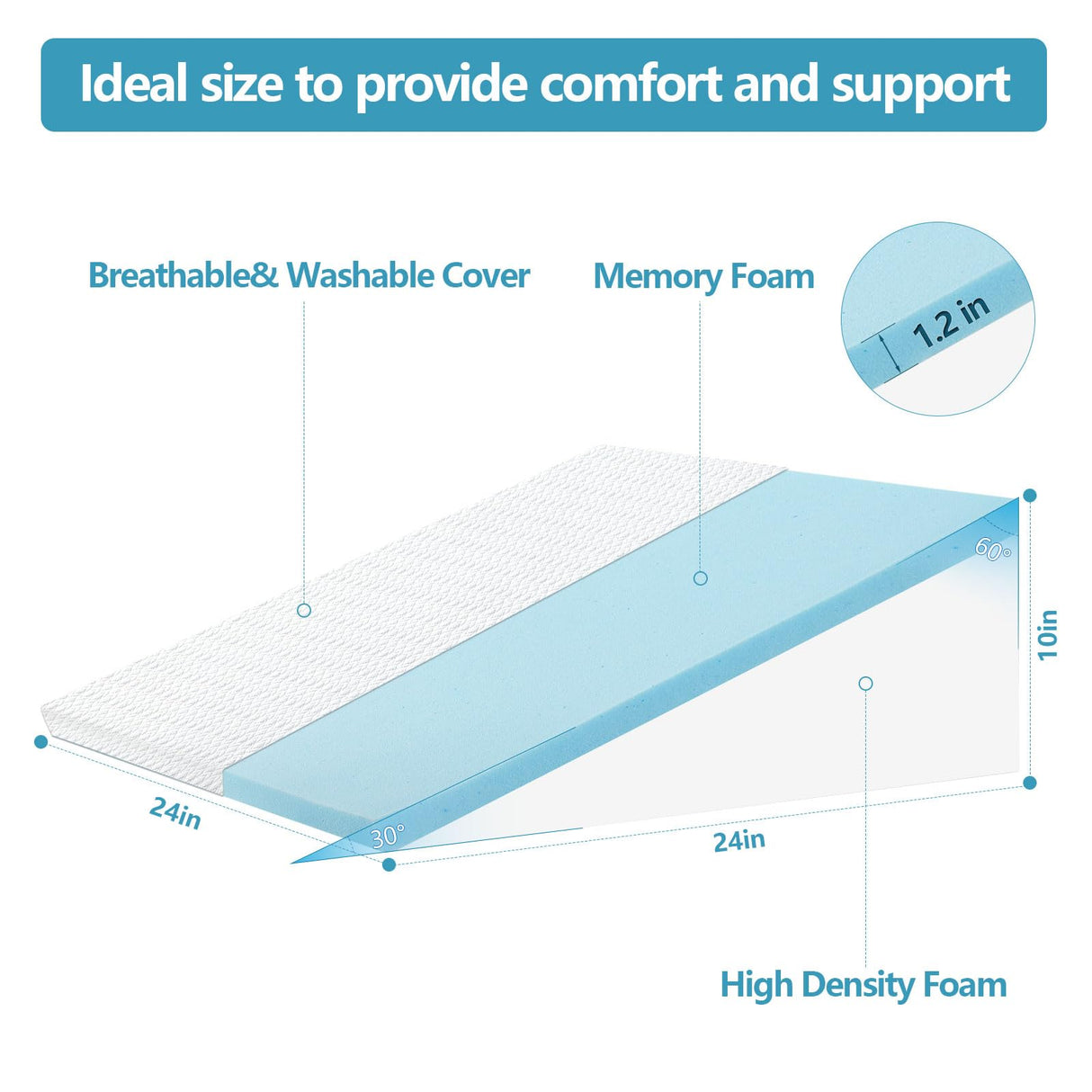 Nordjager Wedge Pillow for Sleeping & Resting, 24"x24"x10" Memory Foam Cushion with Grey and White Patterned Polyester Cover, Ideal for Bedroom & Living Room – Comfortable Support for Adults