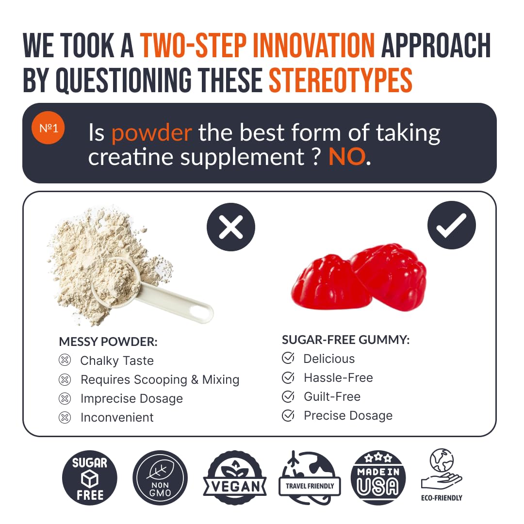 EcoWise Wellness Creatine Monohydrate Gummies 5000 mg, Strawberry Flavor, 120 Sugar-Free Vegan Chews, Creatine Supplement for Daily Routine