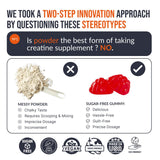 EcoWise Wellness Creatine Monohydrate Gummies 5000 mg, Strawberry Flavor, 120 Sugar-Free Vegan Chews, Creatine Supplement for Daily Routine