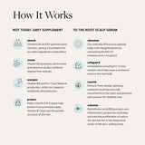 Arey The System Hair Serum and Supplements | Slows Grey Hair Growth, Promotes Healthier Hair & Repigments with Mela-9™ Complex, Antioxidants & Vitamins | Vegan, Oil-Free, Scent-Free (1 Month Supply)