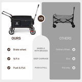 EVER ADVANCED Folding Push Wagon with Brakes, Portable Shopping Cart