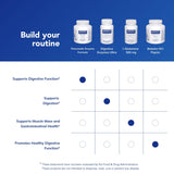 Pure Encapsulations Pancreatic Enzyme Formula - Digestive Enzymes for Digestion - Strengthens Gut Health* - Targeted Delivery Capsules - Gluten Free & Non-GMO - 180 Capsules