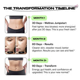 Kiala Nutrition Super Greens, Organic Greens Powder with Spirulina & Chlorella for Digestion, Gut Health, Immunity & Energy, Gluten Free, Vegan, Daily Support for Women, Watermelon Slush, 30 Servings