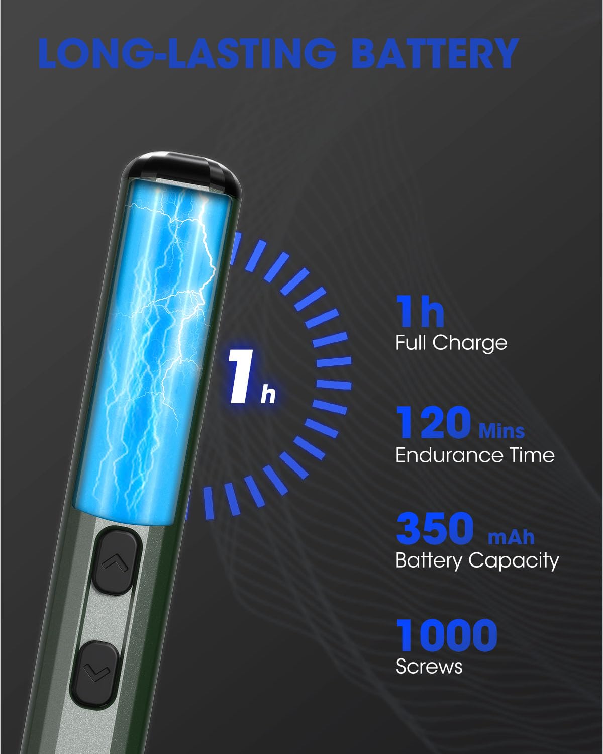 Mini Electric Screwdriver Set, 78 in 1 Small Precision Screwdriver Kit, 65 Preicison Bits, 5 Torque Settings, 4 LED Lights, Magnetic Portable Repair Tool Kit for PC RC Electronic, Watches