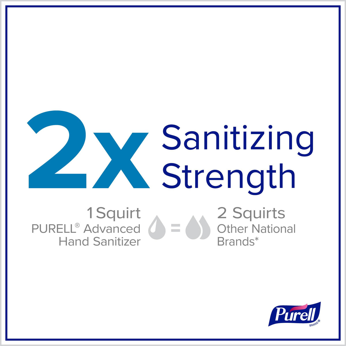 Purell Personals Hand Sanitizer Gel Travel Packets 125ct - 9620-12-125EC