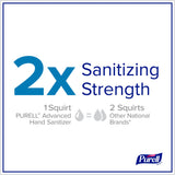 Purell Personals Hand Sanitizer Gel Travel Packets 125ct - 9620-12-125EC