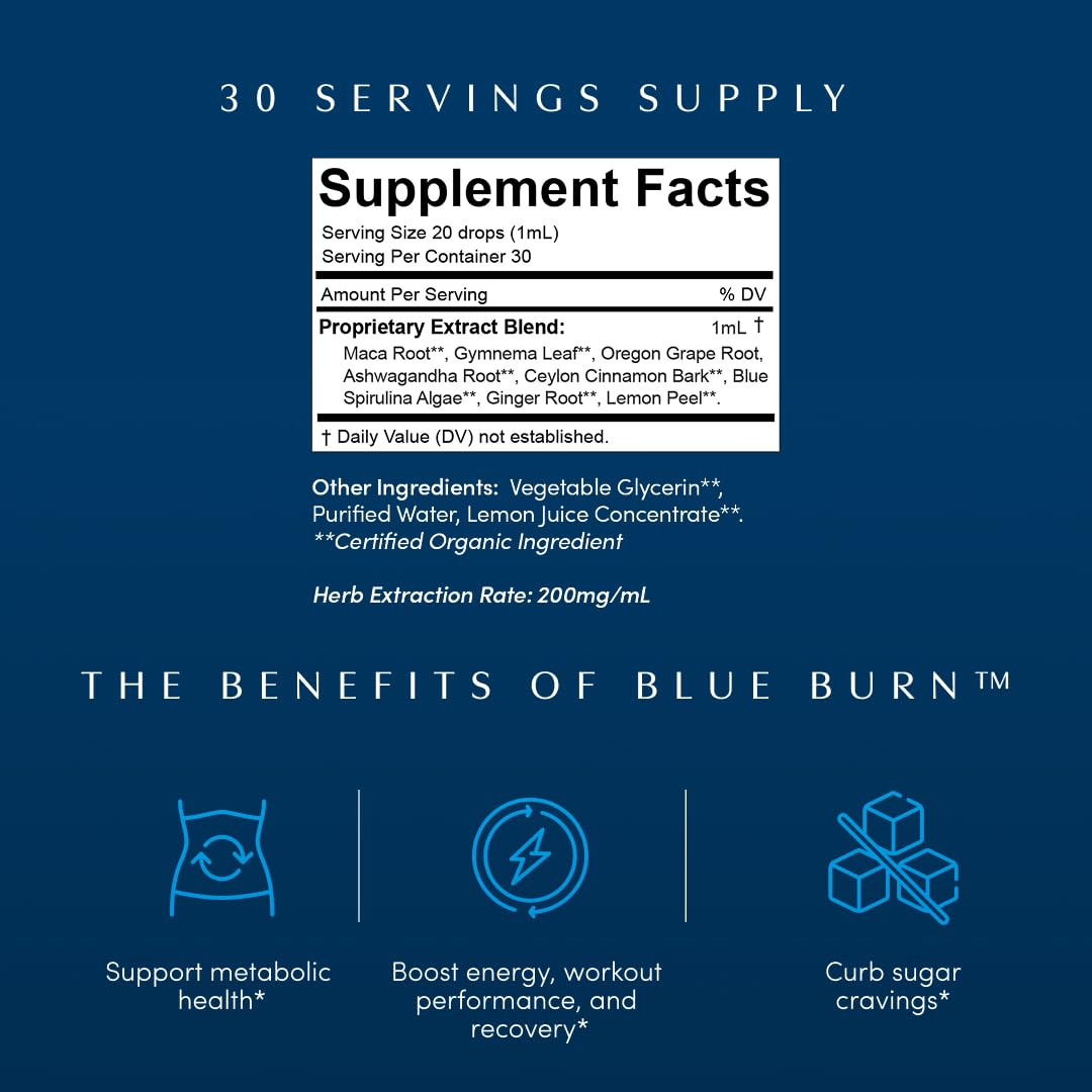 Apothékary Blue Burn Herbal Liquid Drops Supplement | Dietary Metabolism Support Supplement with Oregon Grape Root, Blue Spirulina, Maca Root and Berberine, Liquid Vitamins | 1.22 Fl Oz, 30 Servings