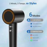 Hair Dryer with Diffuser, Hyspeedh Low Noise Blow Dryer with Fast Drying, 0.86lb Lightweight Travel Hair Dryers for Women, 1.5 Billion Plasma, Smart Thermo Control, Strong Magnetic Diffuser