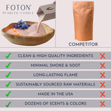 Foton Pearled Candle 18 Oz - Festive Fir Christmas Tree Scented Non Toxic Long Lasting Powder Wax Sand Candles up to 120 Hours - Refillable Pearl Candle Sand with 30 Wicks