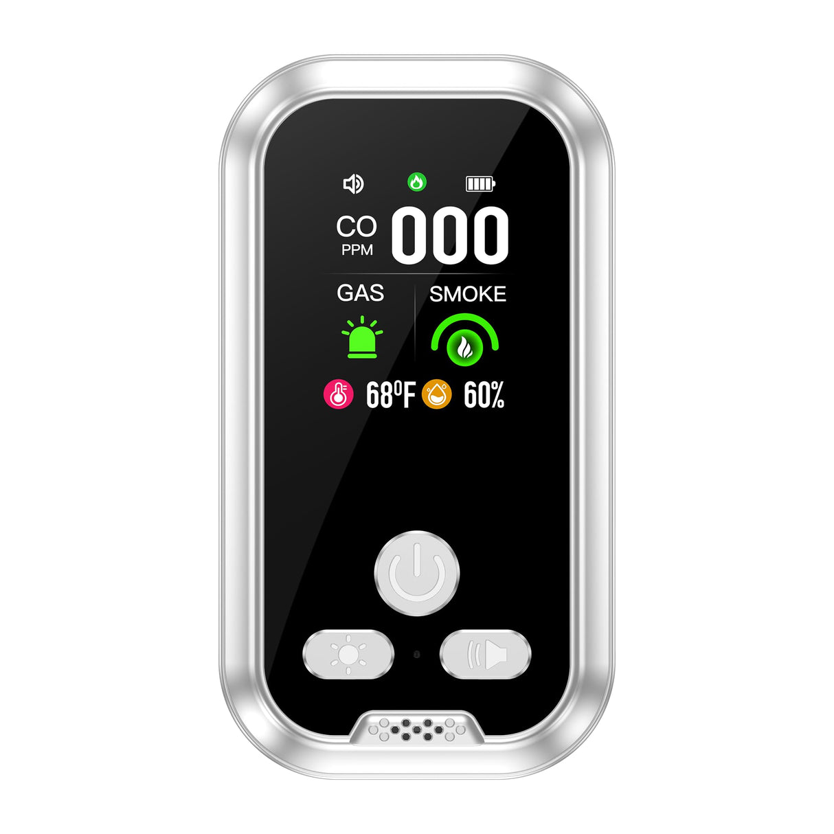 Gedsffati 5in1 Plug in Carbon Monoxide Detector &Smoke & Combustible Natural Gas Detectors Combination Builti-in Backup Battery HD Screen [Smoke CO Gas Temp Humidity Sensor] for Home Travel (White)