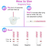 Easy@Home Ovulation & Pregnancy Test Strips Kit: 25 Ovulation Strips and 10 Pregnancy Tests – Accurate Fertility Tracker OPK | 25LH + 10HCG