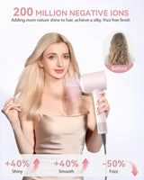 High Speed Hair Dryer, warmmama Ionic Blow Dryer 110000RPM 1500W Brushless Motor Fast Drying Thermo-Control Lightweight, Travel Hair Dryer for Women with Diffuser and Nozzle