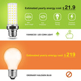 FanNicoo LED Corn Light Bulb 150W Equivalent 2500 Lumen 6500K Cool Daylight White 20W E26/E27 Base Non-dimmable Ceiling Fan Corn Lighting for Home Garage Warehouse Indoor LED Corn Bulbs Pack of 4