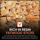 Fatwood Fire Starter Pack – Starter Wood for Fireplace – Small Wood Logs for Campfire Stove, Grilling & Cooking – Firewood Lighter Kindling Sticks – Firepit Burning (10 lb)