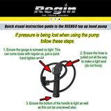 REGIN TOP-UP HAND PUMP 4bar Gauge/600mm tube - REGK60