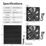 Solar Powered Fan Kit, Chicken Coop Fan,15W Solar Panel with 2 Fans, Intake or Exhaust Air Fan wtih 9.8 Ft Cable for Outside Backyard Chicken Coops, Greenhouses, Pet Houses, Greenhouse