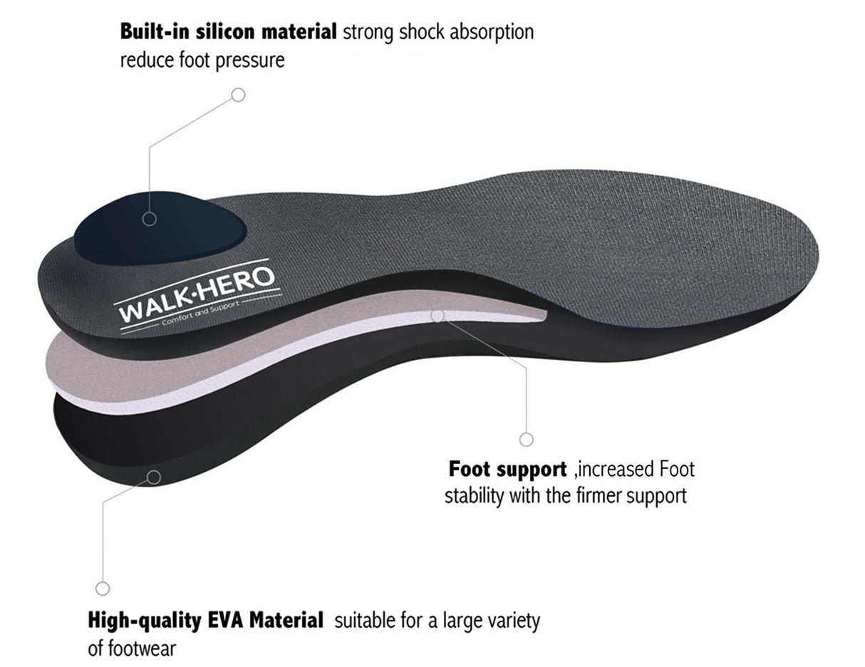 Plantar Fasciitis Feet Insoles Arch Supports Orthotics Inserts Relieve Flat Feet, High Arch (Mens 13-13 1/2)