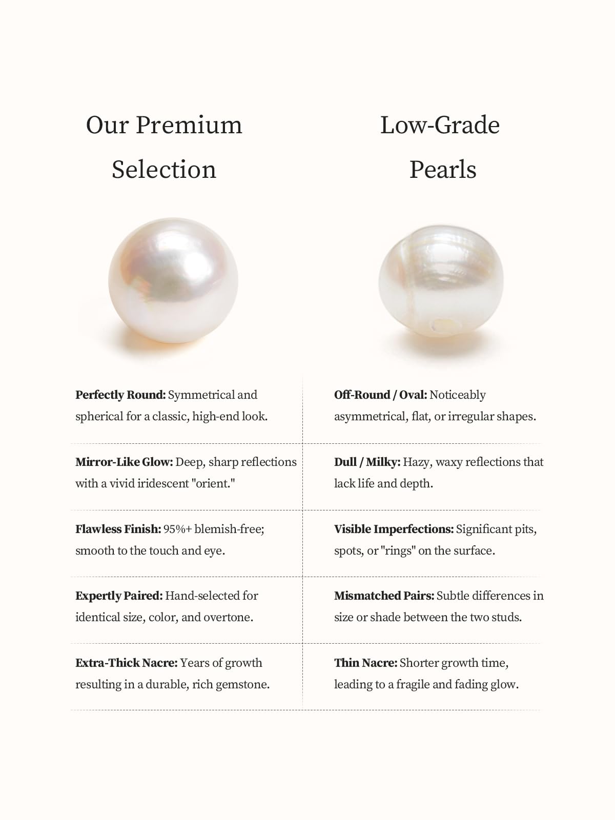 LOIPURI Genuine Freshwater Pearl Drop Earrings for Women 14K Gold Plated