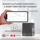 Ecosense EQ100 EcoQube, Digital Radon Detector, Fast Capture of Fluctuating Levels, Short & Long-Term Continuous Monitoring with Trend Charts, Remote Data Access, Only Support 2.4 GHz Networks