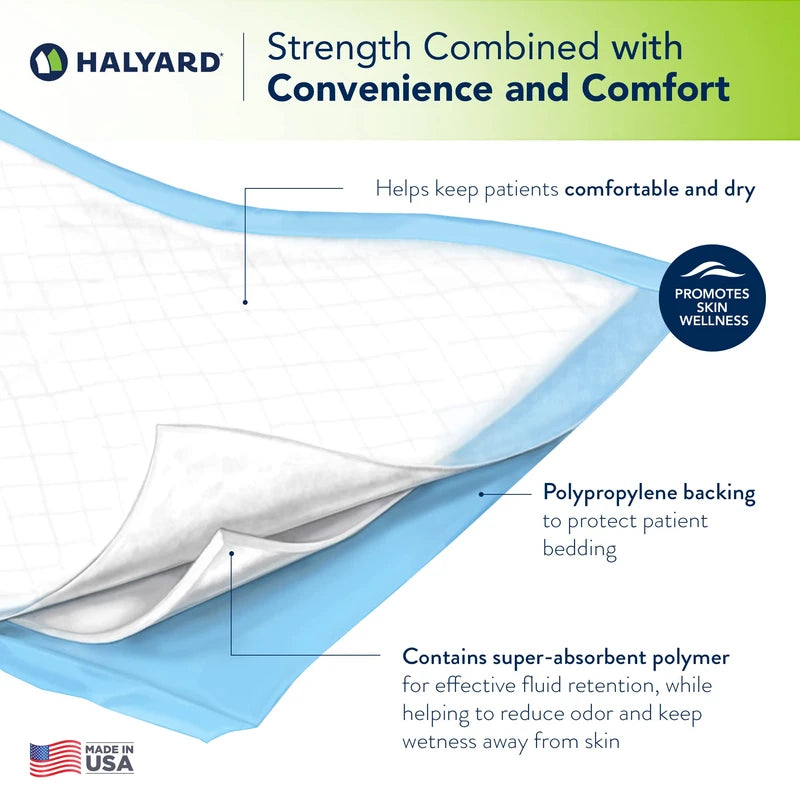 HALYARD* Disposable Standard Underpads Incontinence Pads, 23”x36” Case of 150, Lt. Blue-Comfortable Chucks Pads, Disposable, for Adults-Soft Bed Pads for Elderly/Adult Patients, 48822 (Case of 150)