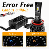 Hikari UltraFocus H4/9003 LED Bulbs,18000LM,Dual Beam,32W Prime ZES LED Equivalent to 120W Ordinary LED,High Performance LED Conversion Kit,HB2 Halogen Replacement Bulb