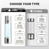 2024 Advanced Hydrogen Water Bottle Generator Platinum Edition- 4400 ppb Alkaline Pitcher