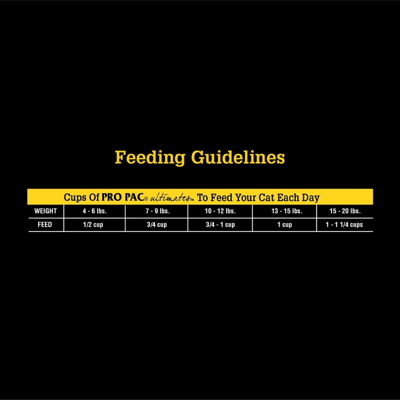Pro Pac Ultimates Savanna Pride Grain Free Dry Cat Food, 14 Lb.