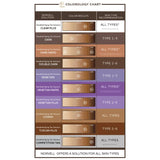 Norvell Venetian ONE Spray Tan Solution - Liter EverFresh Box