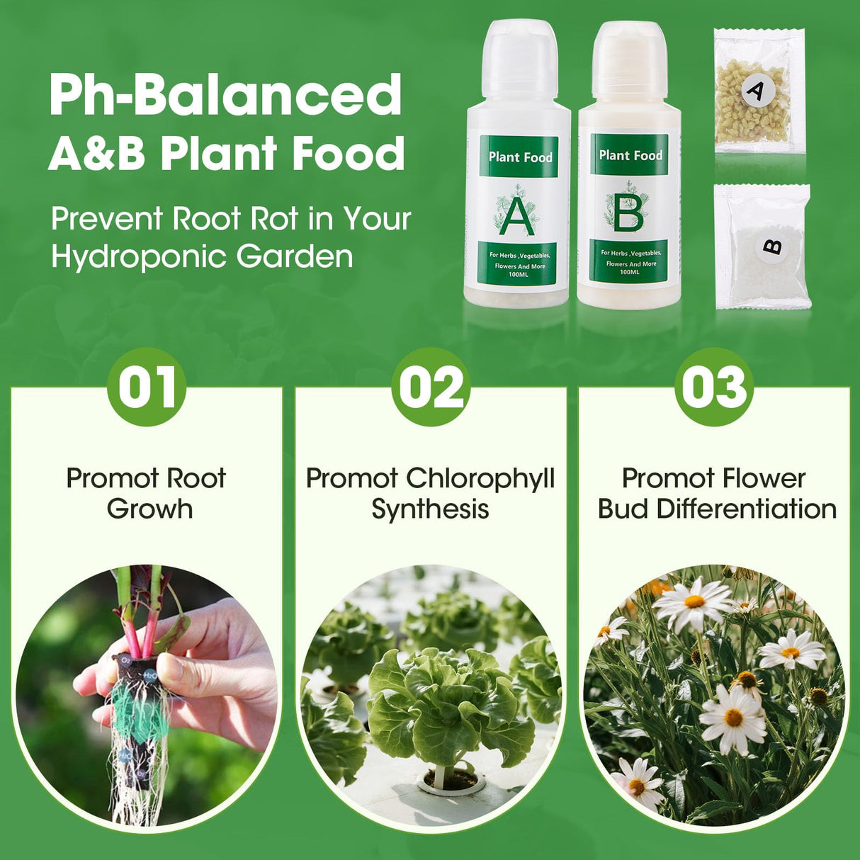 PlantaPulse 129Pcs Hydroponic Pods Kit with A&B Plant Food, 50 Grow Sponges, 50 Plant Labels, 12 Grow Baskets, 12 Grow Domes and 1 Tweezers - Indoor Hydroponics Supplies