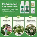PlantaPulse 129Pcs Hydroponic Pods Kit with A&B Plant Food, 50 Grow Sponges, 50 Plant Labels, 12 Grow Baskets, 12 Grow Domes and 1 Tweezers - Indoor Hydroponics Supplies