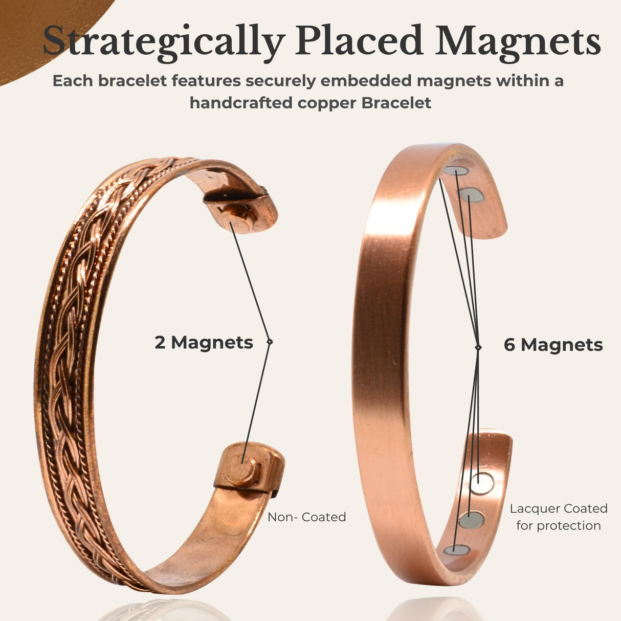Coppervast Copper Bracelet - Set of 2 | Men & Women | 100% Pure