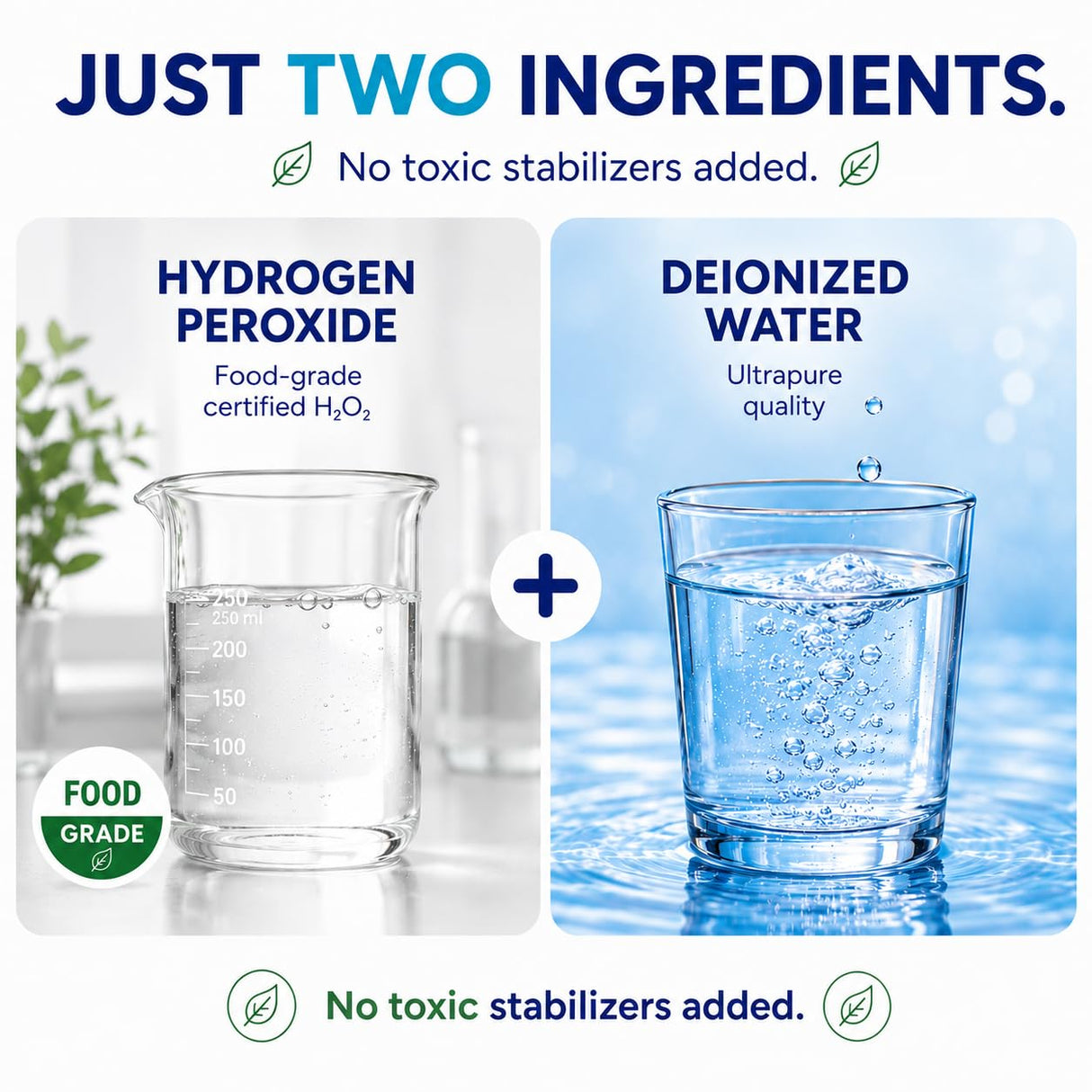 US+ Food Grade 3% Hydrogen Peroxide - Versatile All-Natural Cleaner - Made in USA - 1 Gallon (128 Fl Oz)