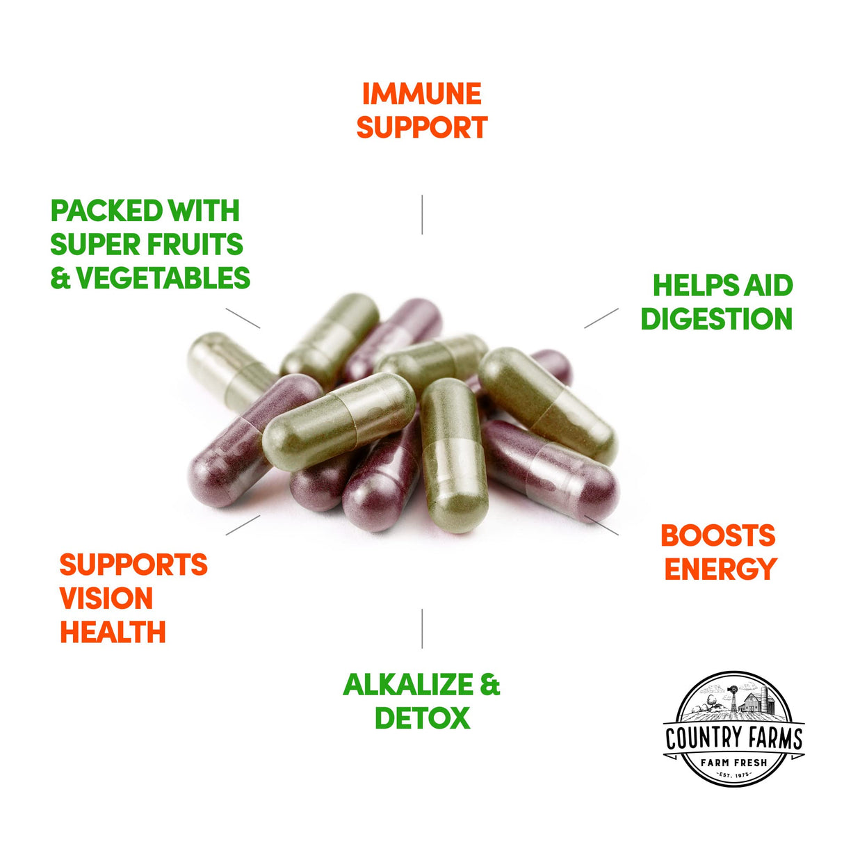 Country Farms Fruits and Vegetables Supplement, 180 Fruit and 180 Veggie Capsules, Greens and Reds Packed with Superfoods, Powerful Antioxidants, 60 Servings