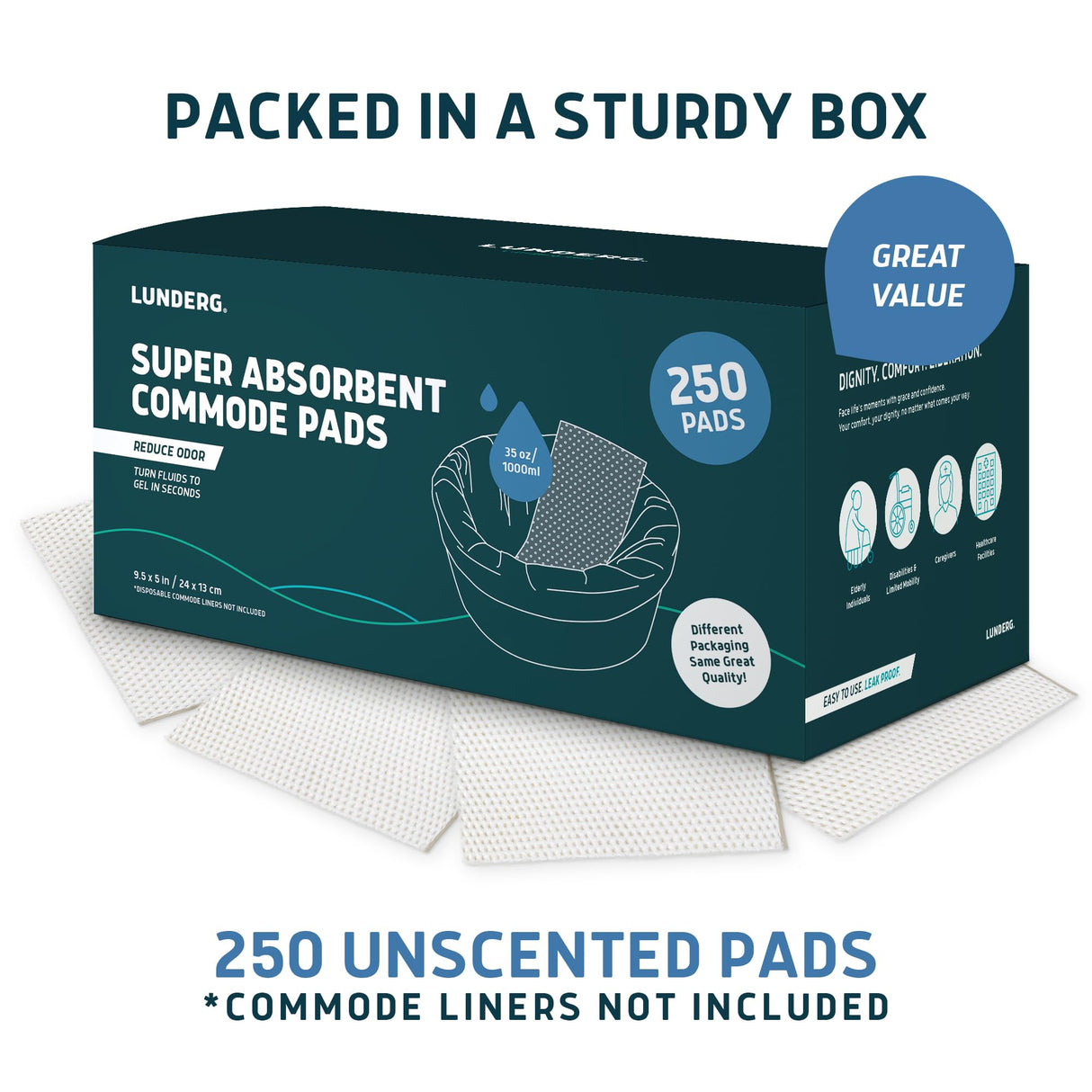 Lunderg Super Absorbent Commode Pads - Medical Grade Value Pack 250 Count - for Disposable Bedside Commode Liners, Adult Chairs, Portable Buckets & Camping Toilet Bags - Unscented