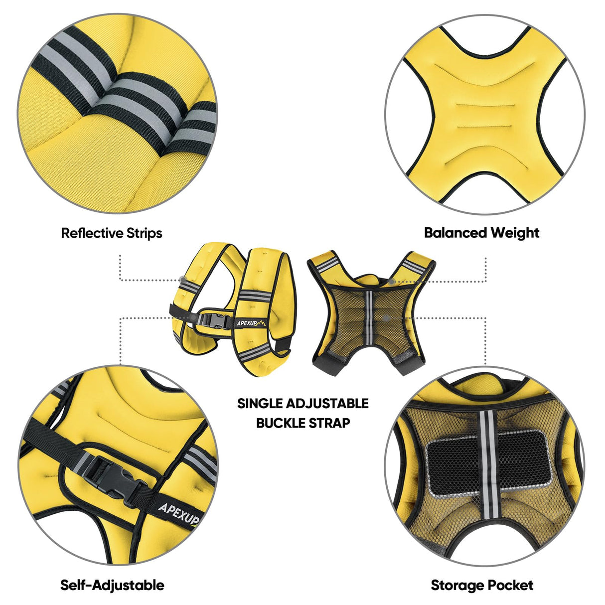 APEXUP Weighted Vest with 5lbs/10lbs/15lbs/20lbs/25lbs/30lbs Weights and Reflective Stripe, Weight Vest Men Women for Workout, Strength Training, Running (Yellow, 10lbs)