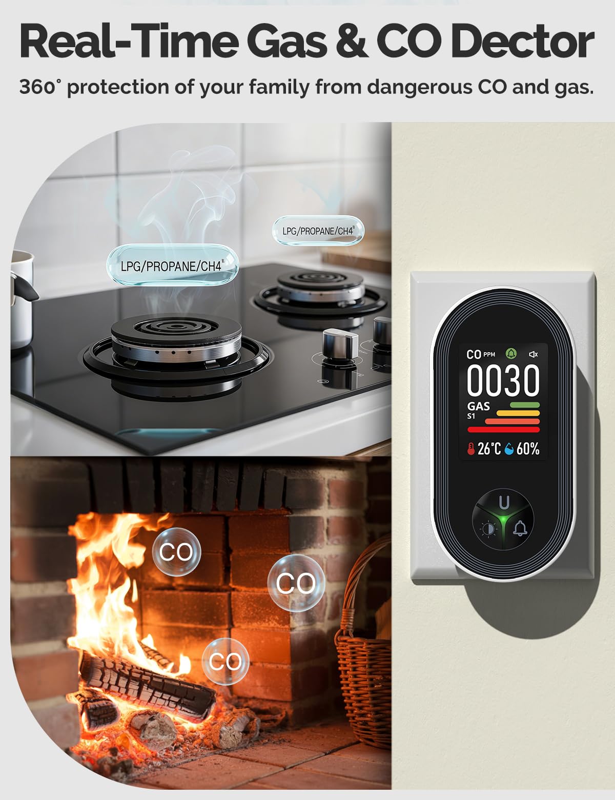 4IN1 Gas & Carbon Monoxide Detector Combination Plug in, CO Gas Monitor with Real-Time Temperature & Humidity Display, Alarm for Natural Gas, Propane
